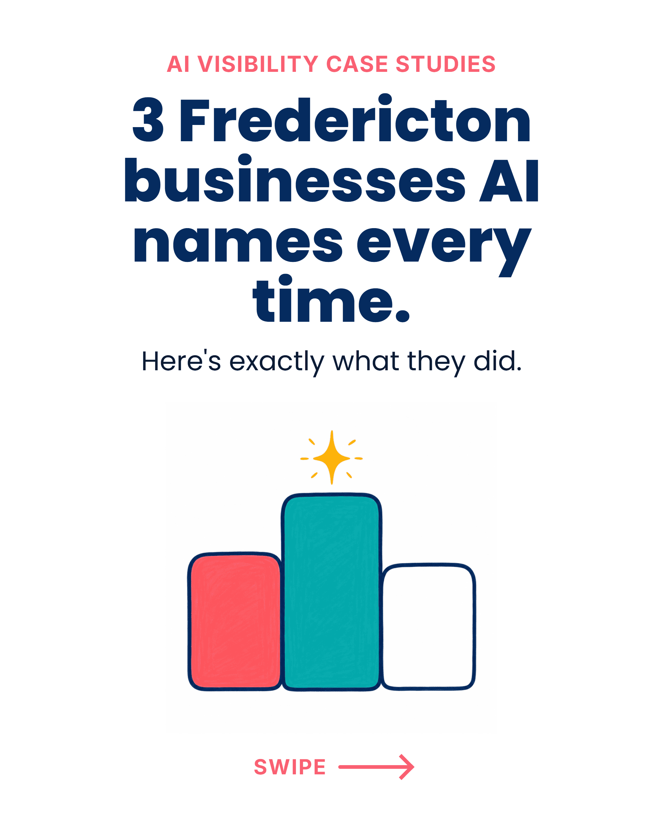 I tested 30 Fredericton businesses against AI.